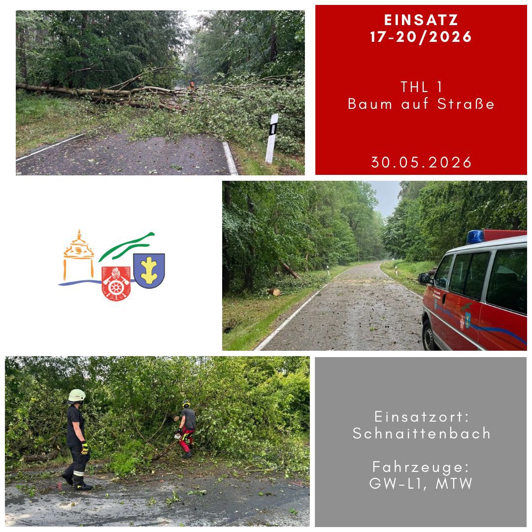 Read more about the article Unwetter am vergangenen Samstag- 4 Einsätze