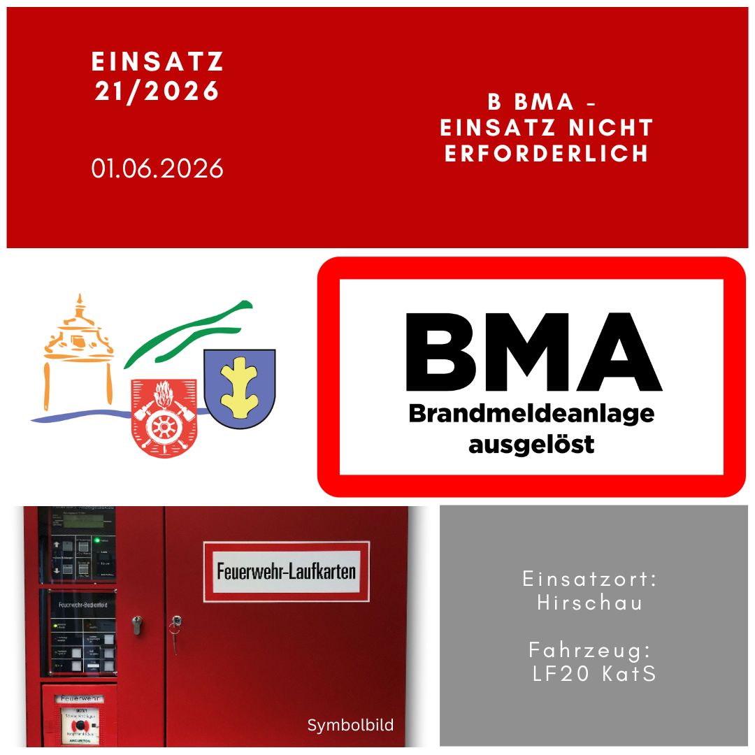 You are currently viewing B – BMA