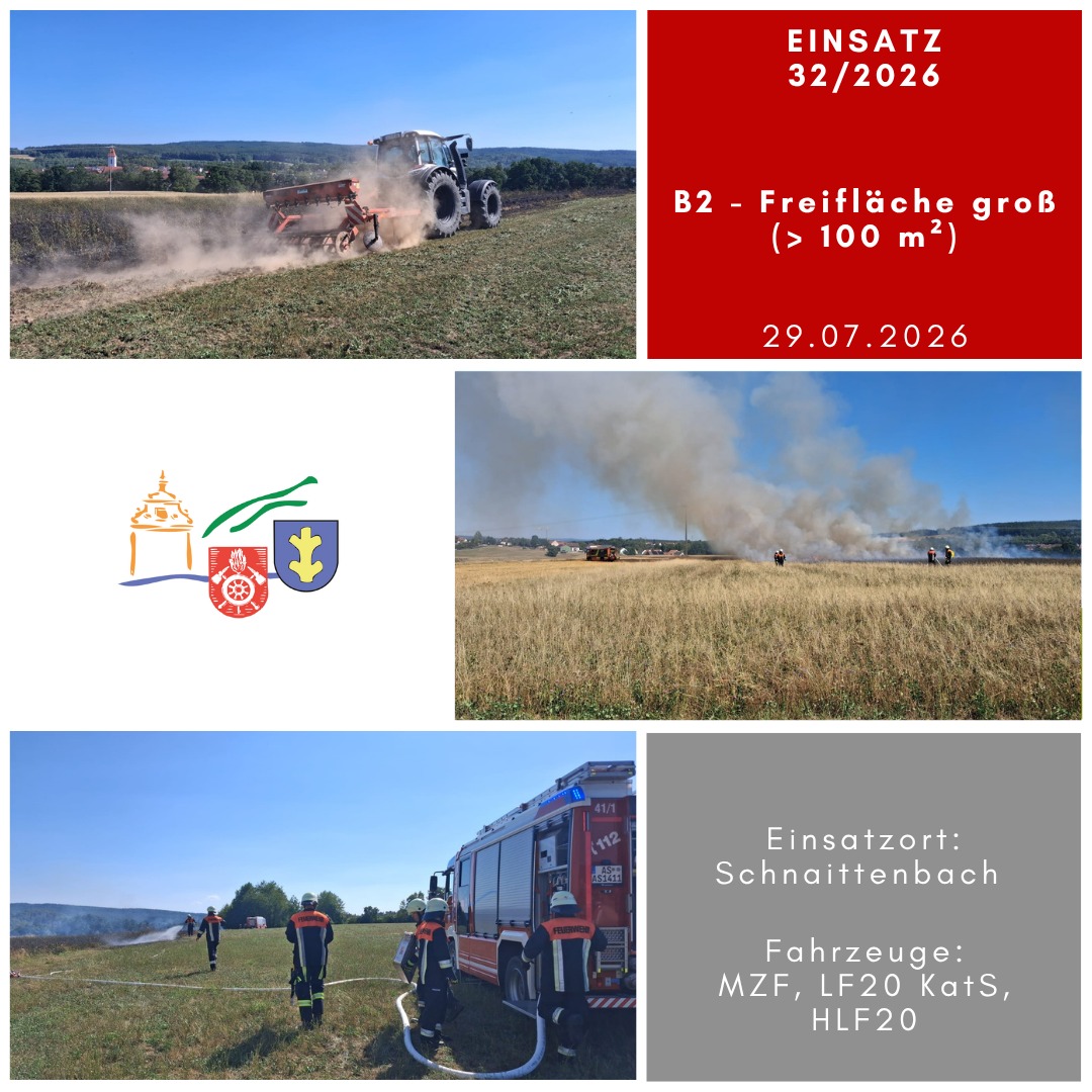You are currently viewing Flächenbrand in Schnaittenbach