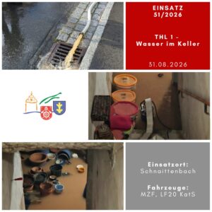 THL 1 – Wasser im Keller